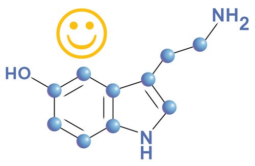 increase-serotonin
